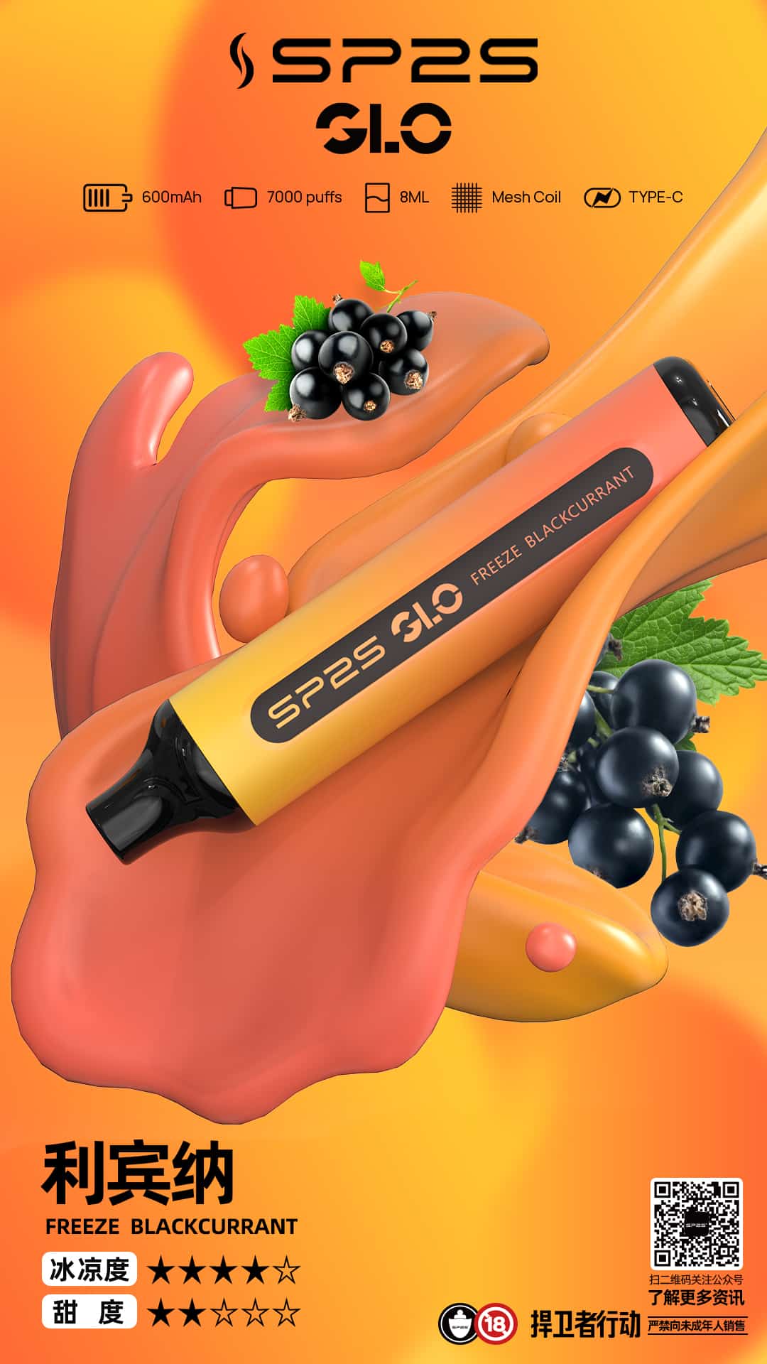 SP2S GLO 7000口 利宾纳